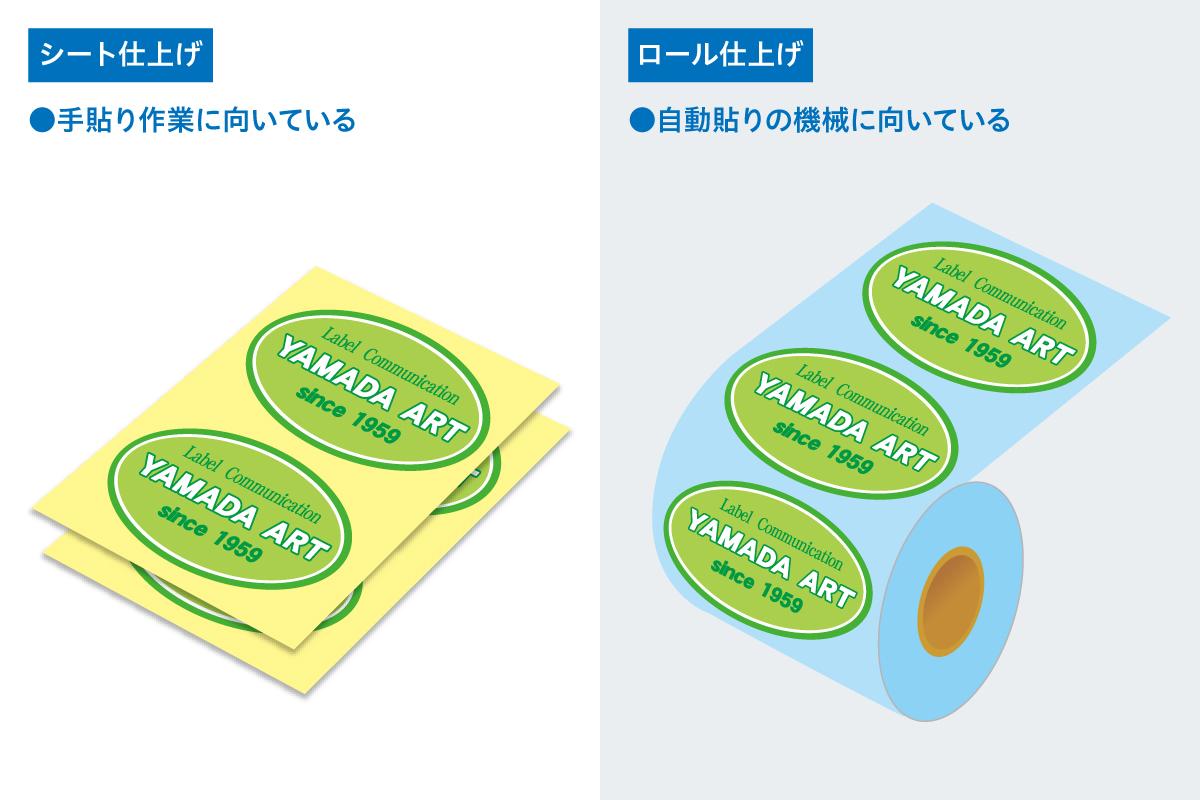 シートタイプとロールタイプの特徴